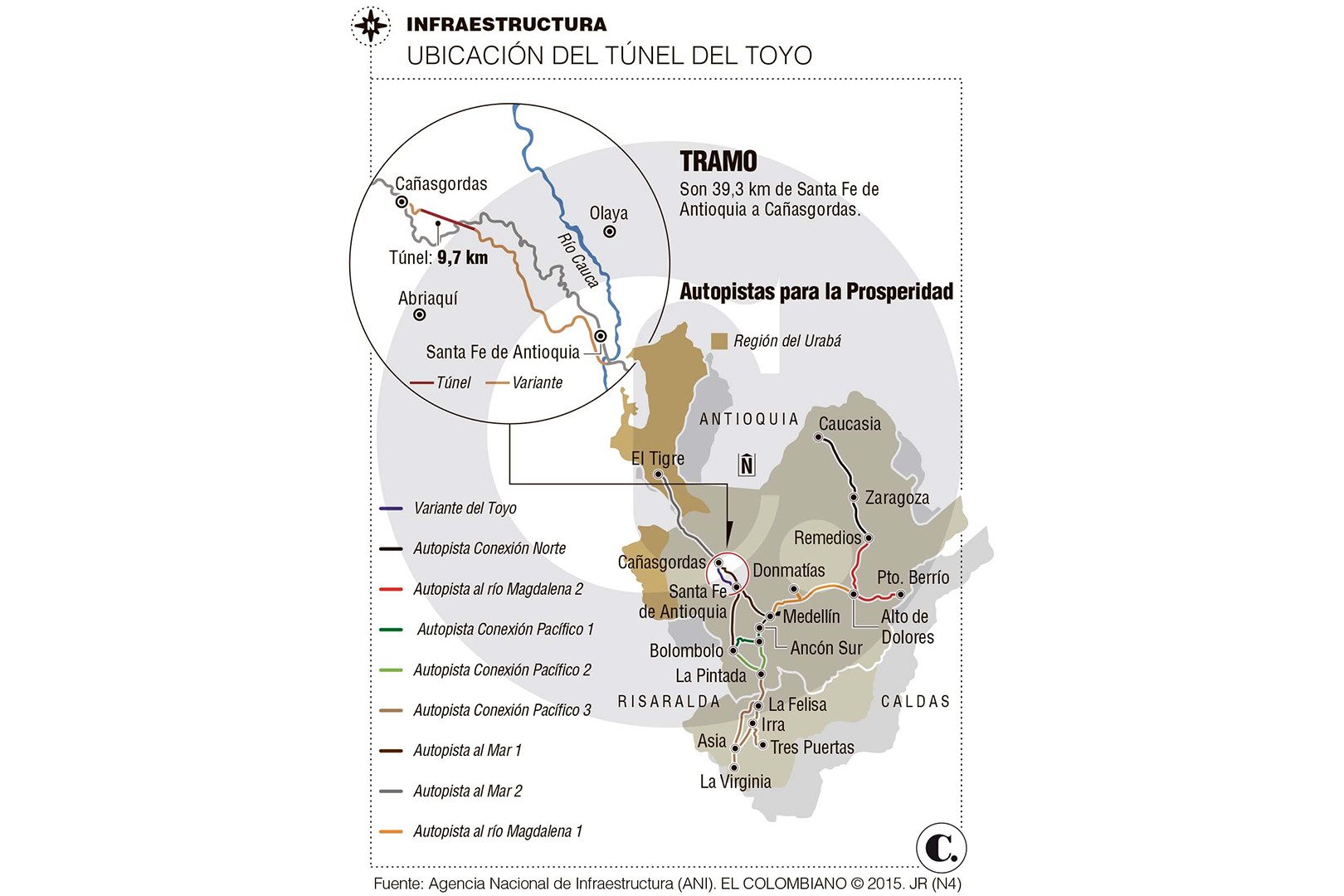 infografía leyenda del proyecto Túnel del Toyo